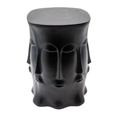 Metal Multi Faced Stool - Sagebrook Home Black 4 Metal Multi Faced Stool - Sagebrook Home Black - Image 2